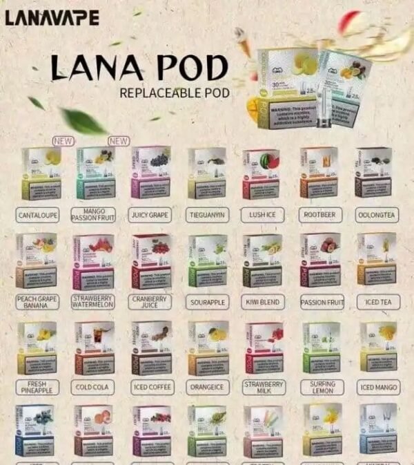 LANA POD